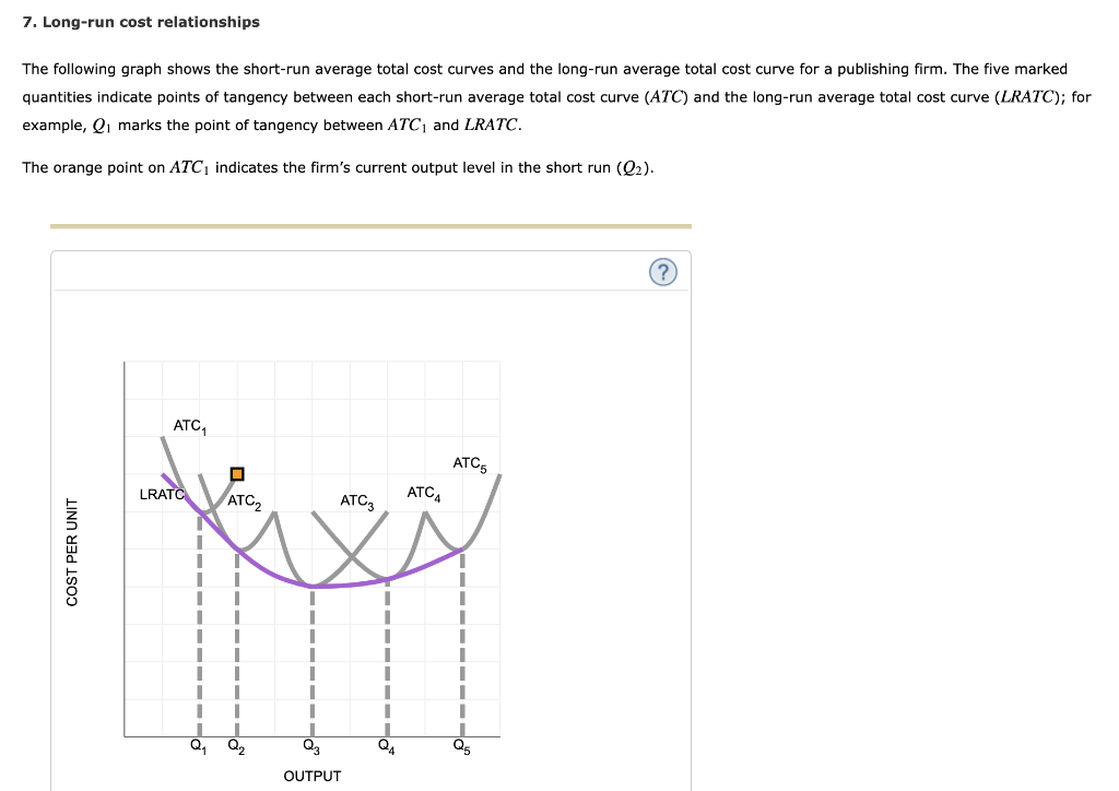 solved-7-long-run-cost-relationships-the-following-graph-chegg