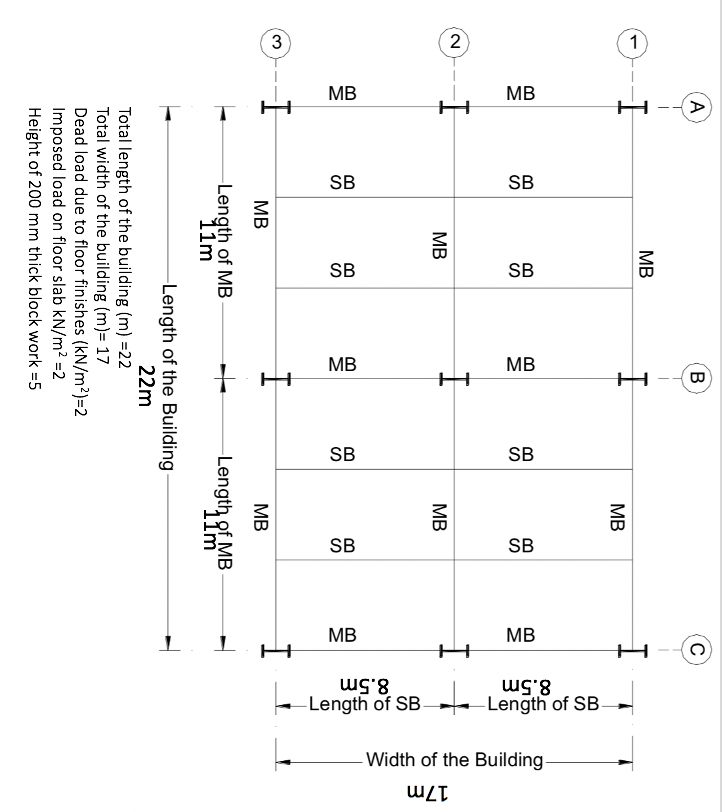 Solved Task(s) It is required to design the structural steel | Chegg.com