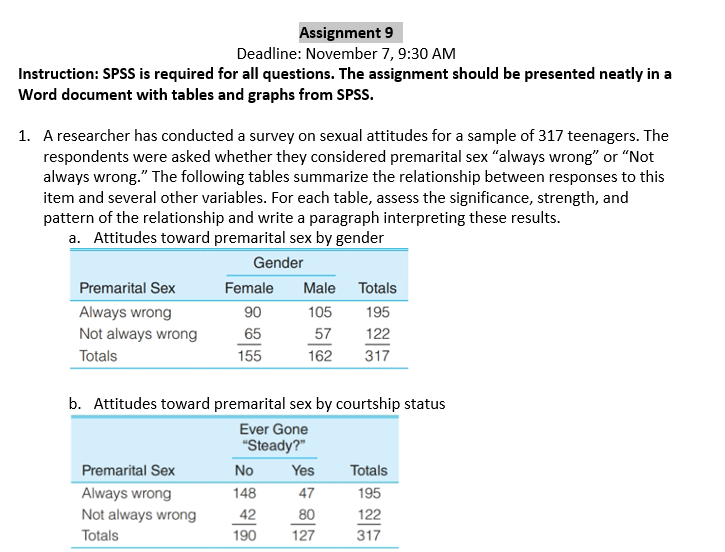 Solved Have To Use SPSS. Having Trouble Creating Variables. | Chegg.com