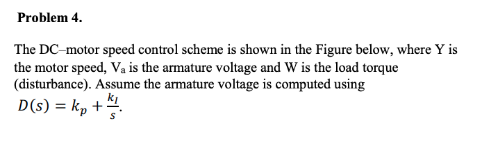 Solved The DC-motor speed control scheme is shown in the | Chegg.com
