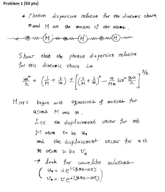 Solved Problem 1 (50 pts) * Phonon dispersion relation for | Chegg.com