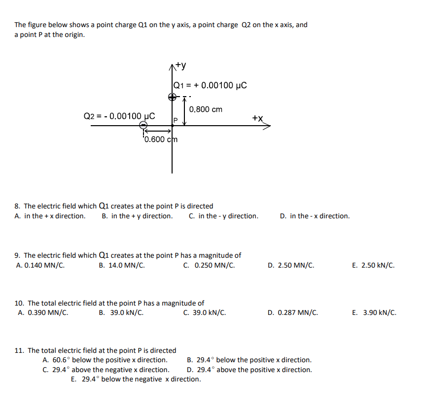 Solved The figure below shows a point charge Q1 on the y | Chegg.com