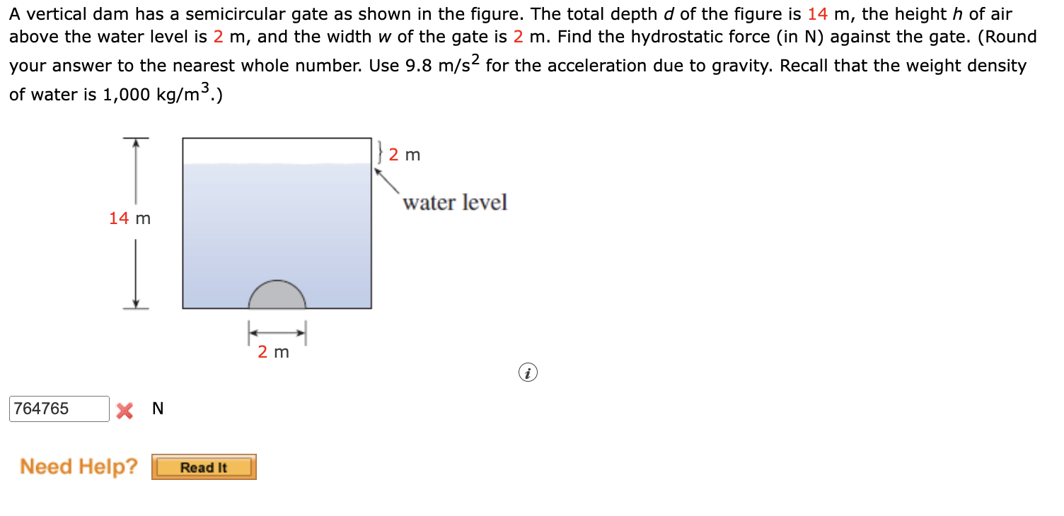 Solved A vertical dam has a semicircular gate as shown in | Chegg.com