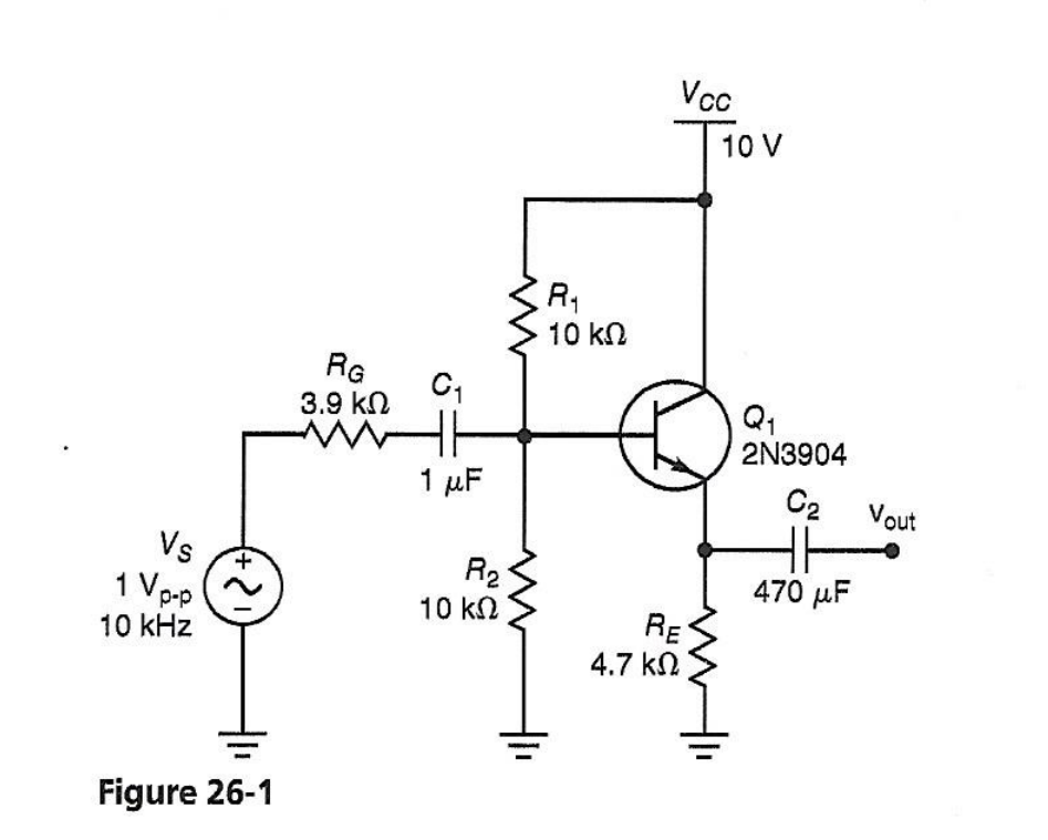 Solved How do I do the ac analysis on CC when Beta is 100 | Chegg.com