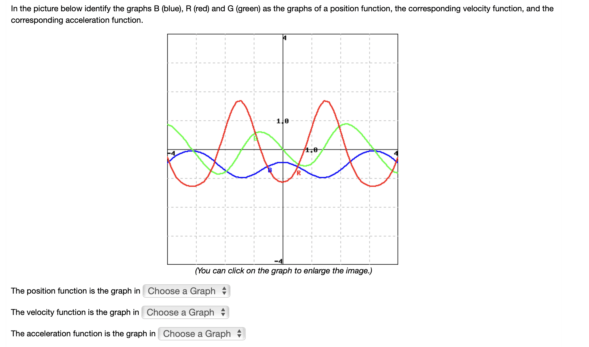 [Solved]: In The Picture Below Identify The Graphs B (blue)