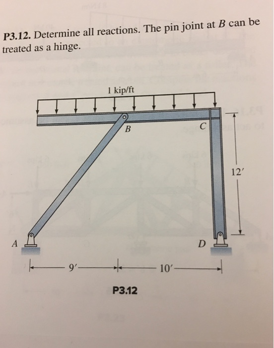 Solved P3.12. Determine all reactions. The pin joint at B