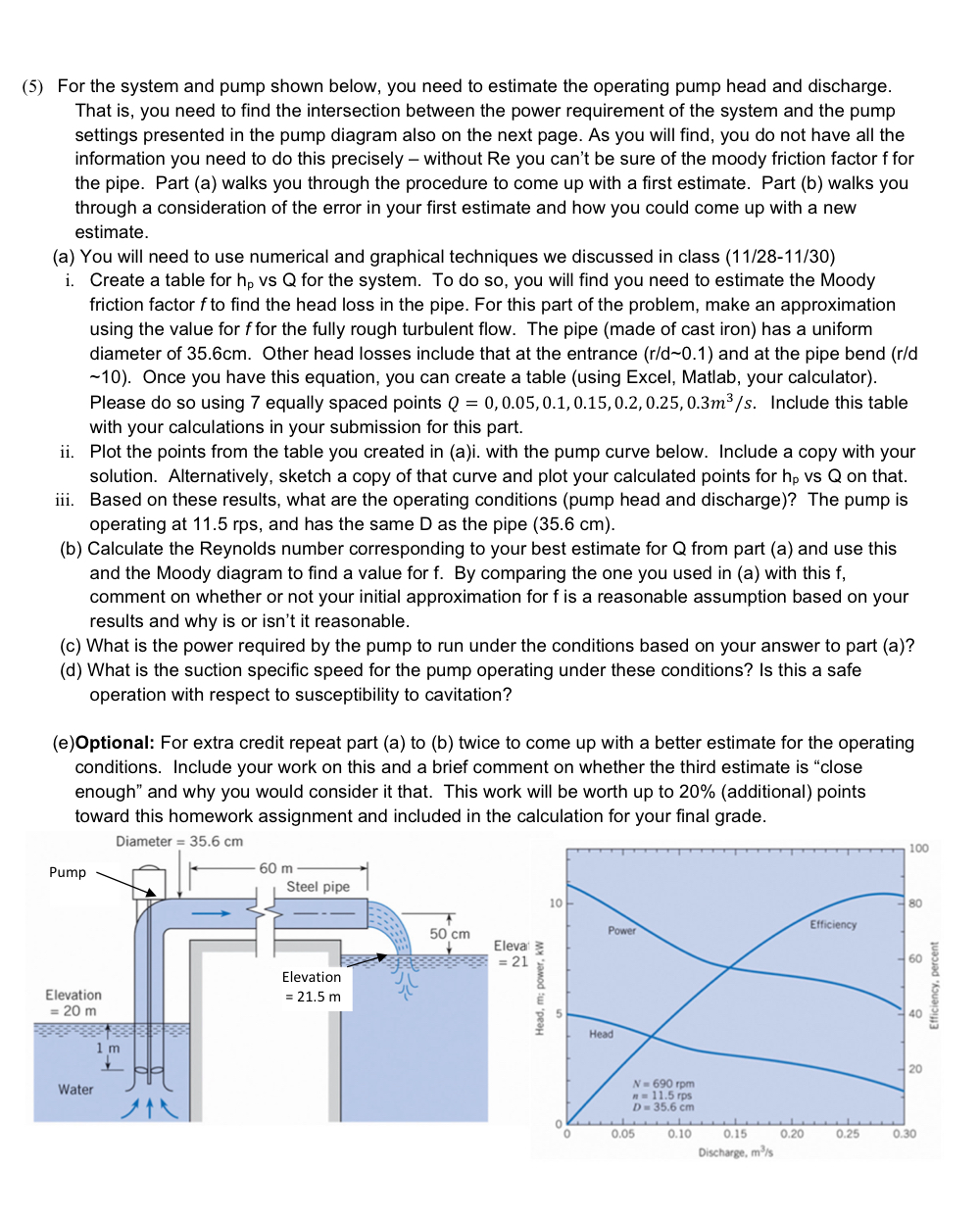 Solved 5) For the system and pump shown below, you need to | Chegg.com
