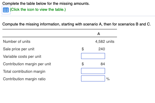 Solved Complete the table below for the missing amounts EEB | Chegg.com