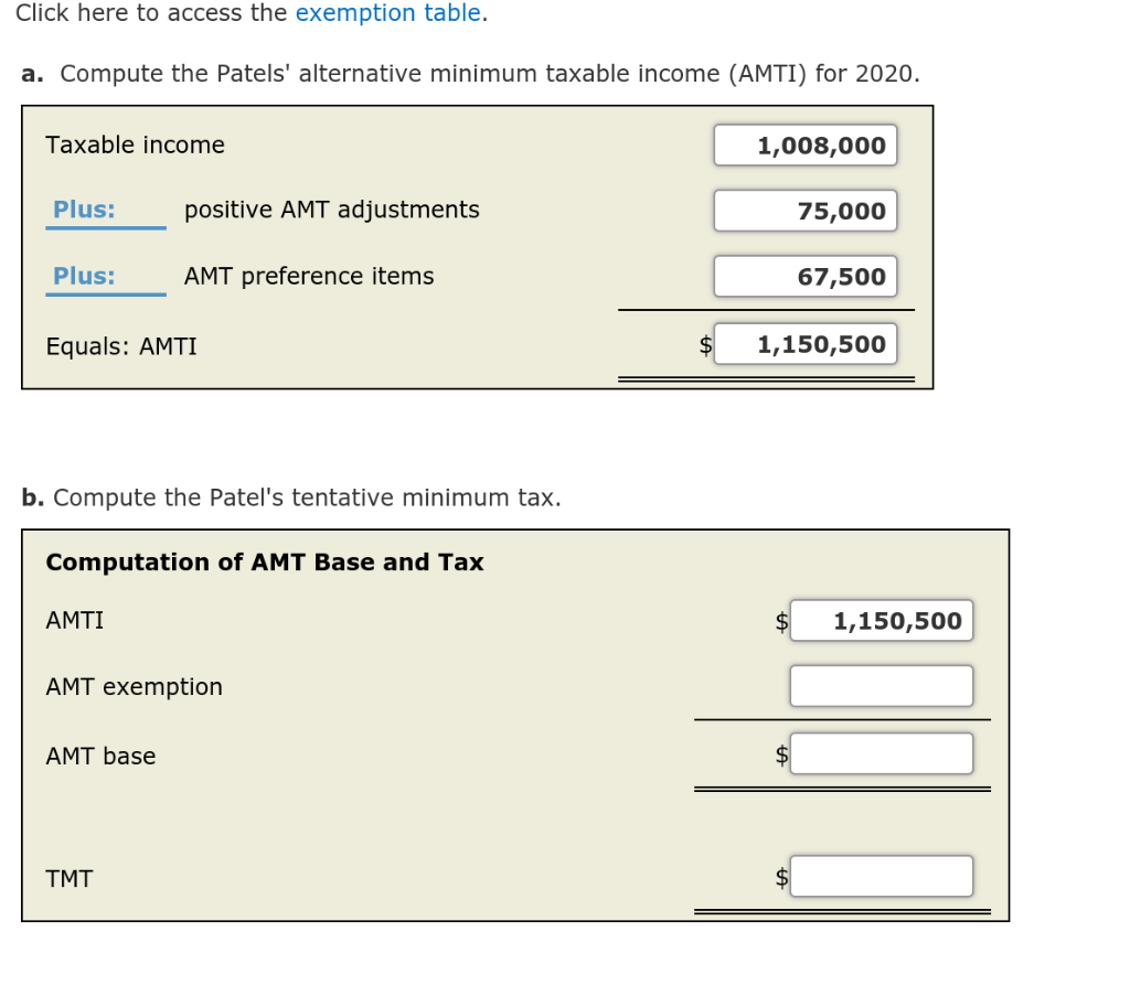 Solved Click Here To Access The Exemption Table A Compu Chegg Com