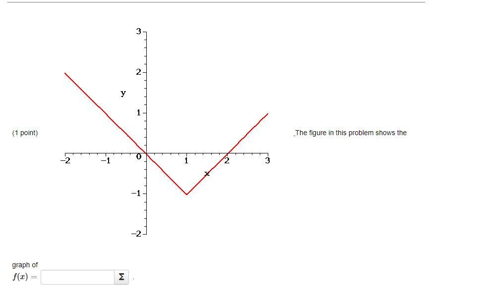 Solved The Figure In This Problem Shows The | Chegg.com