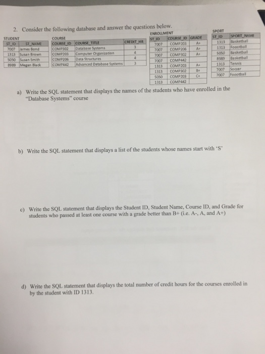 Solved Consider the following database and answer the | Chegg.com