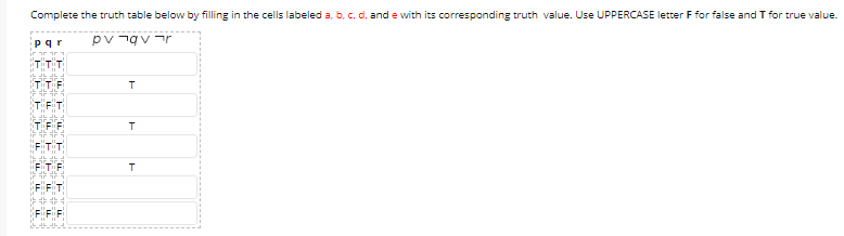 Solved Complete the truth table below by filling in the | Chegg.com