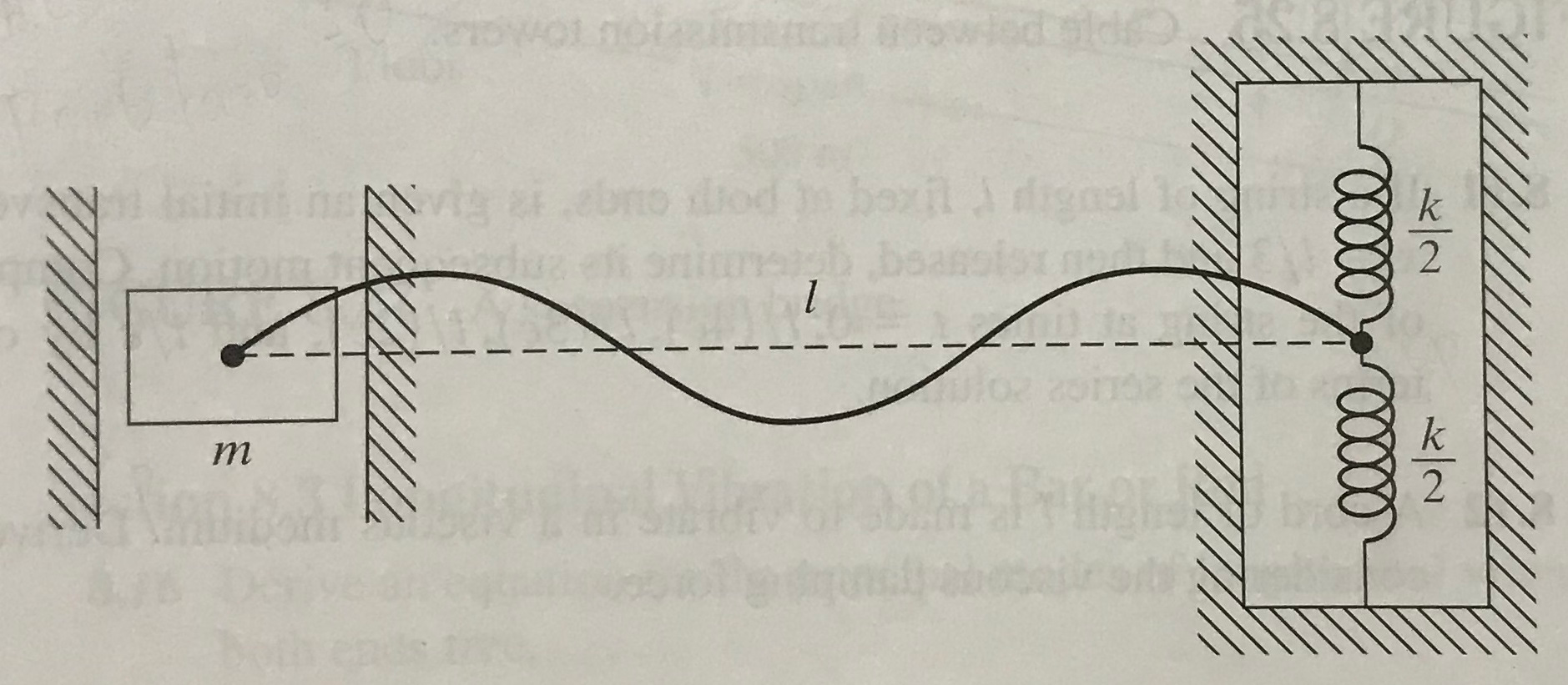 Solved in the solution, there is no term of rho(mass of | Chegg.com