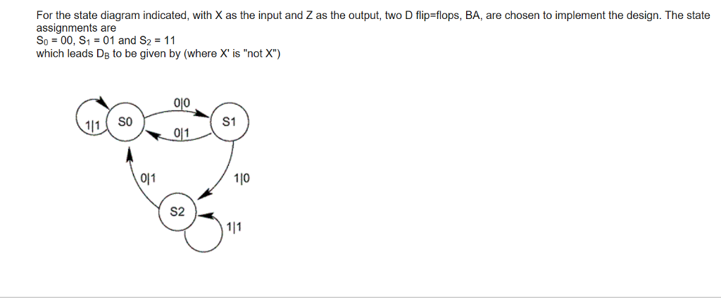 Solved For the state diagram indicated, with X as the input | Chegg.com