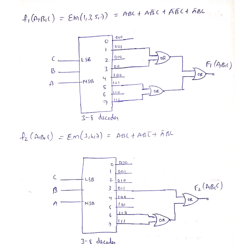 Solved c. Design Problems: 1. Using a 3-8 decoder and three | Chegg.com