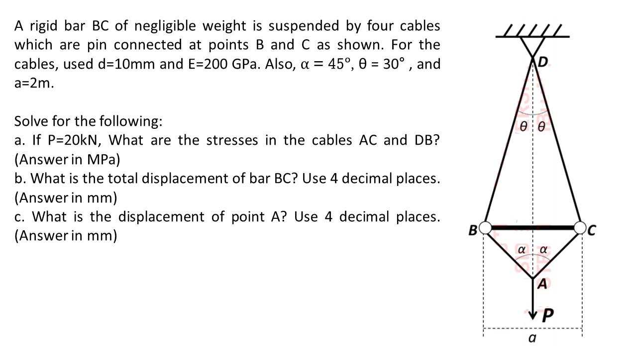 Solved 44 A Rigid Bar BC Of Negligible Weight Is Suspended | Chegg.com