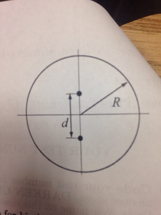 Solved Two identical dipole antennas, indicated by two dots