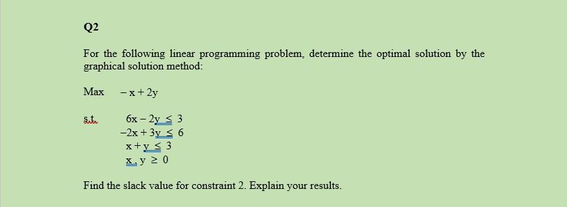 Solved (a) Solve The Following Linear Program Using The | Chegg.com ...