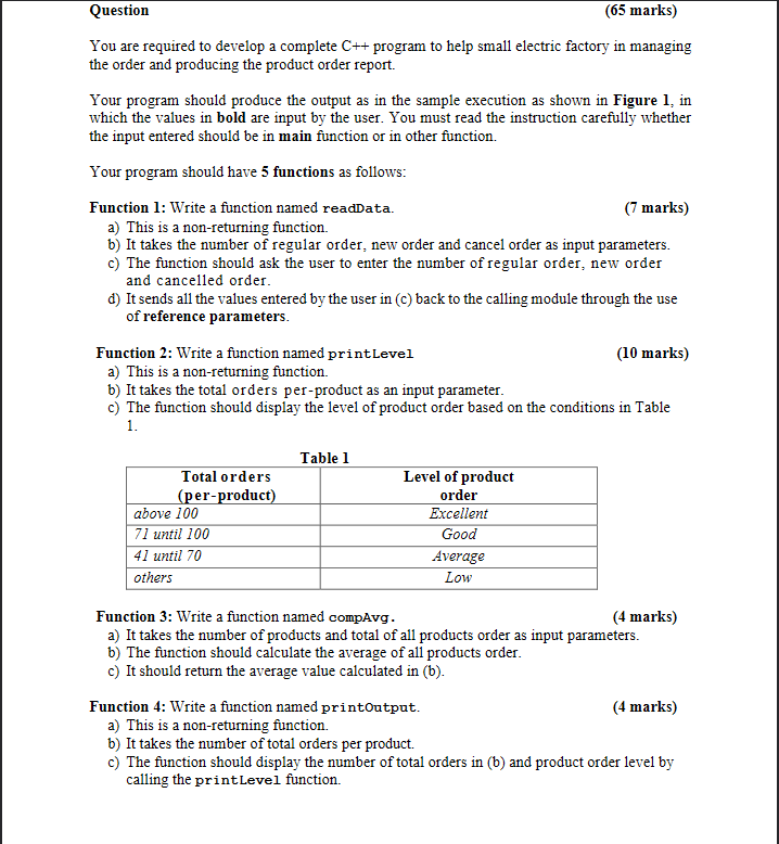 Solved Question (65 marks) You are required to develop a | Chegg.com