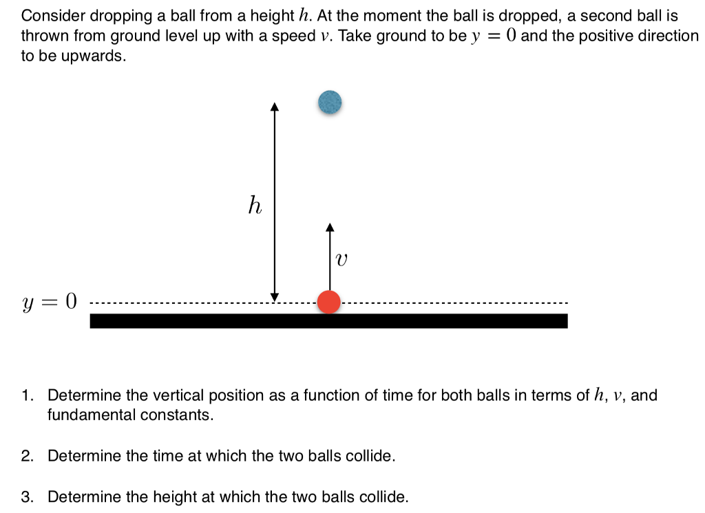 Solved Consider dropping a ball from a height h. At the