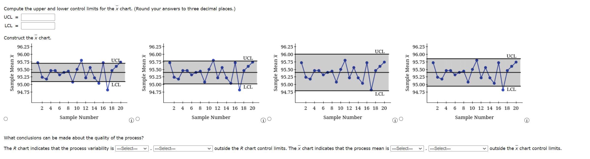 Solved The following are quality control data for a | Chegg.com