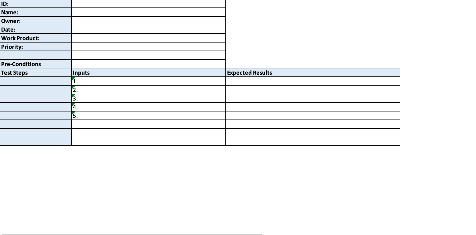 Solved I need help with Part I: Initial 3 Test Cases and | Chegg.com