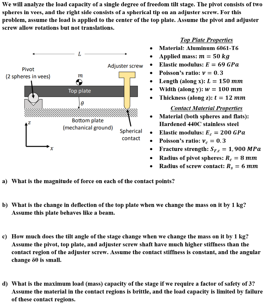 We will analyze the load capacity of a single degree | Chegg.com
