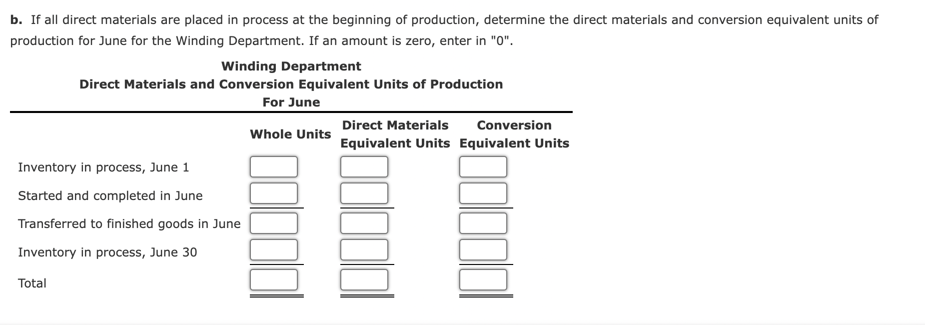 Solved a. If all direct materials are placed in process at | Chegg.com