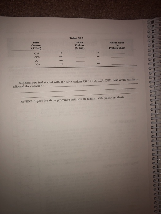 Solved Can Someone Please Help Me With This Lab ? Its Due | Chegg.com