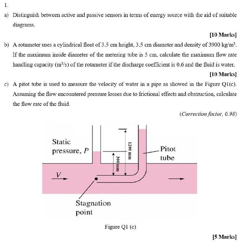 Solved 1. a) Distinguish between active and passive sensors | Chegg.com