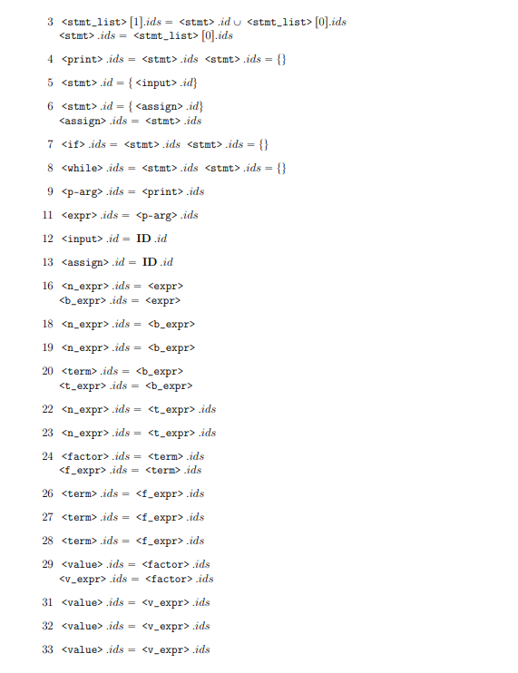 Construct a state transition diagram for the lexer if | Chegg.com