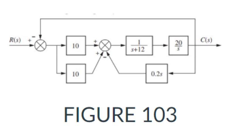 Solved Simplify/Reduce the system shown in Figure 103 into, | Chegg.com
