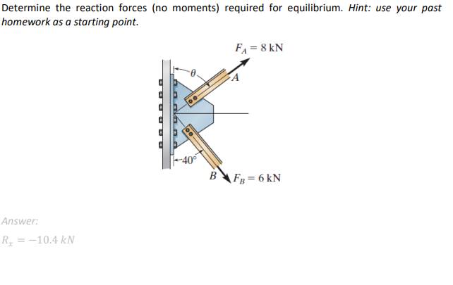 Solved Determine the reaction forces (no moments) required | Chegg.com