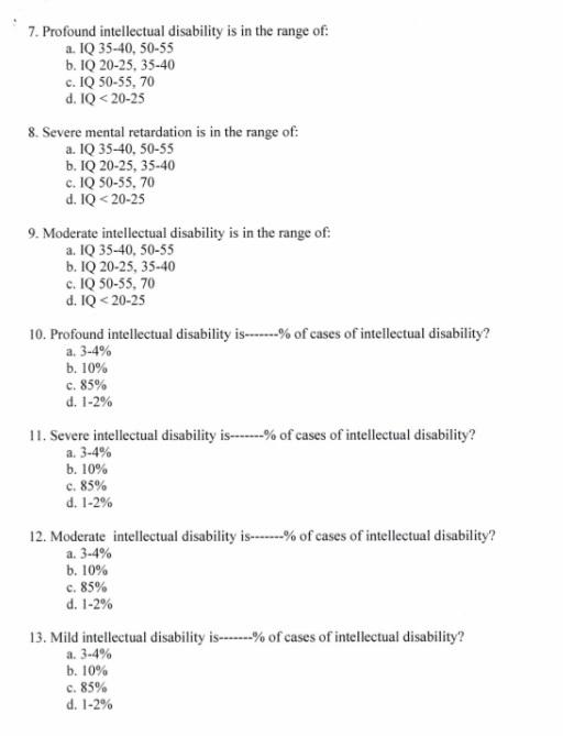 Solved 7. Profound intellectual disability is in the range