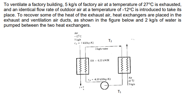 Solved To ventilate a factory building, 5 kg/s of factory | Chegg.com