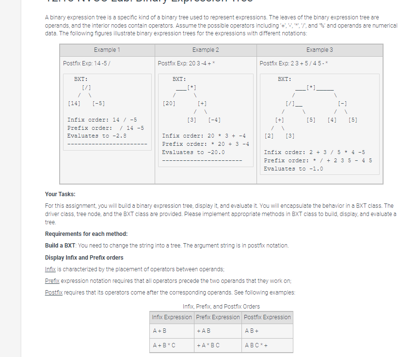 Solved Please DO NOT copy and paste answers from other | Chegg.com