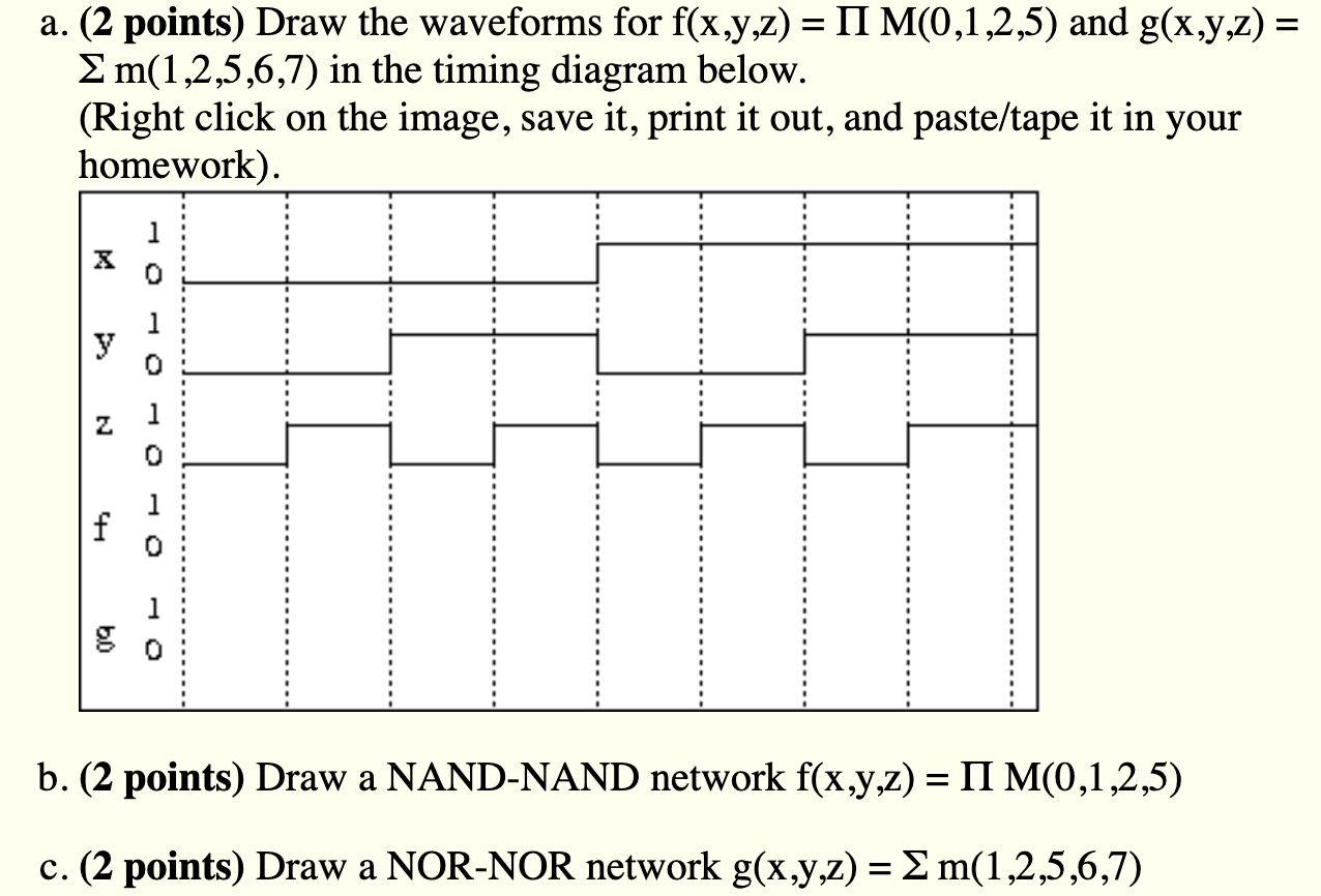 Solved 2 Points Draw Waveforms F X Y Z Ii M 0 1 2 5 G X Y