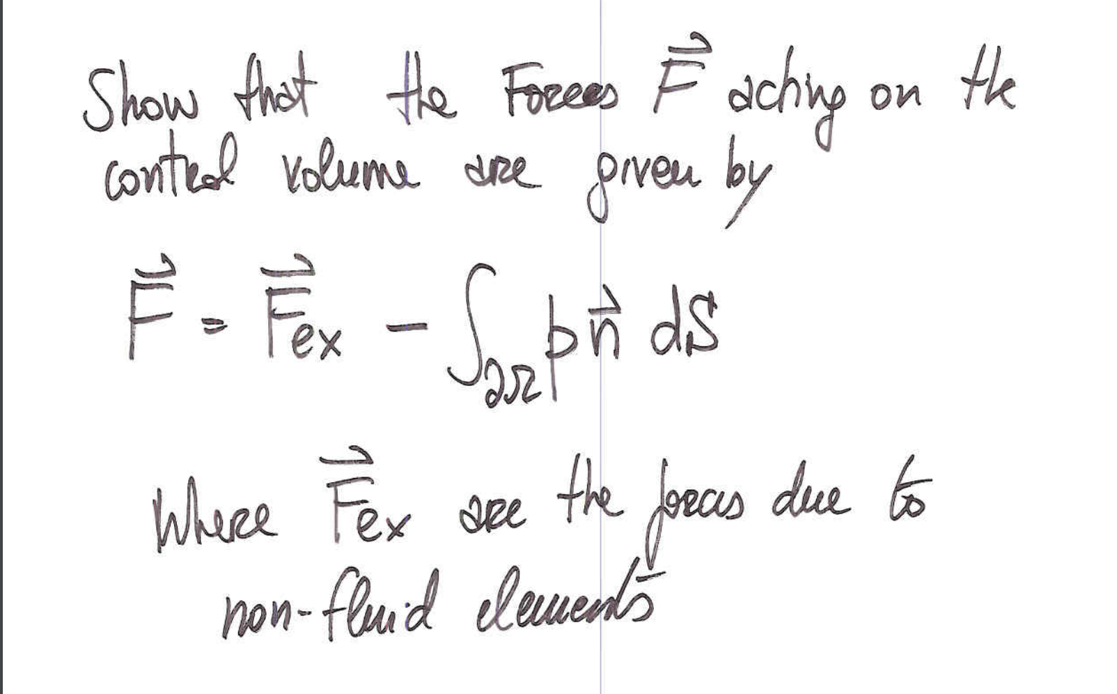 Solved Consider The Control Volume V Abcd In The Pipe S Chegg Com