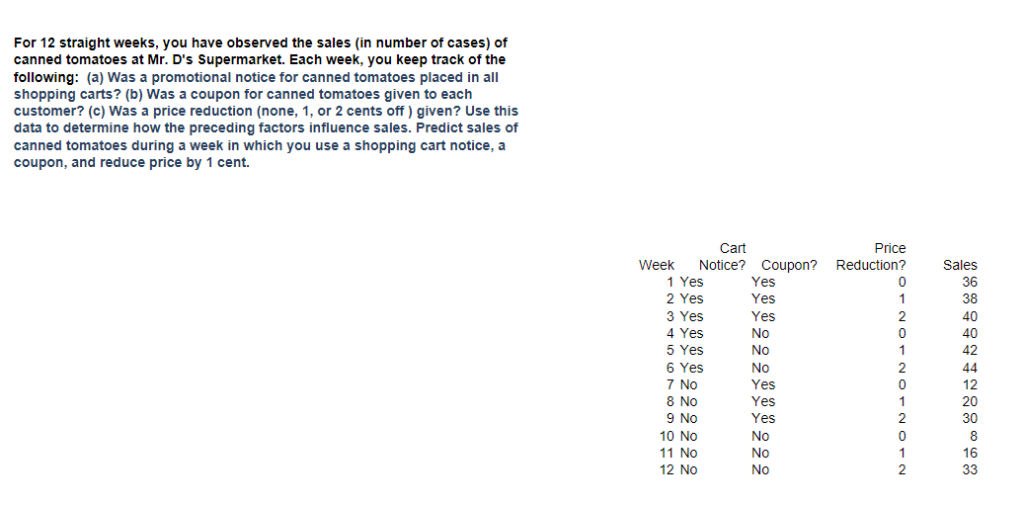 Solved For 12 straight weeks, you have observed the sales