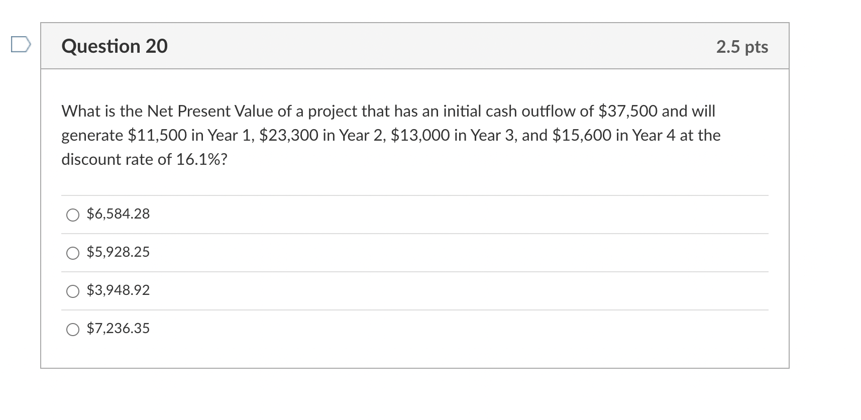 Solved What is the Net Present Value of a project that has | Chegg.com