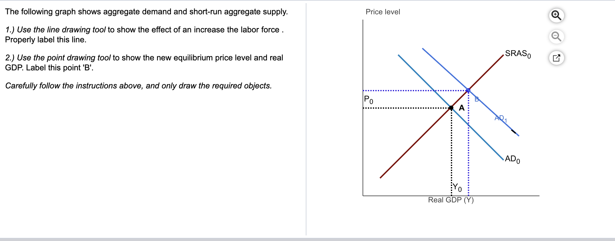 Which Of The Following Does Not Shift The Aggregate Demand Curve