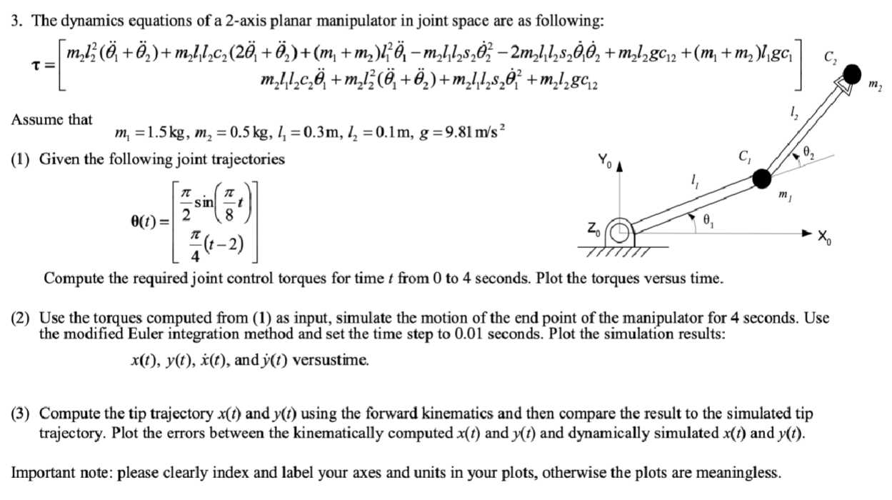 Solved Please solve using Python!The dynamics equations of a | Chegg.com