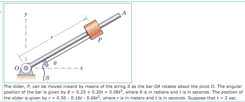 The slider, P, can be moved inward by means of | Chegg.com