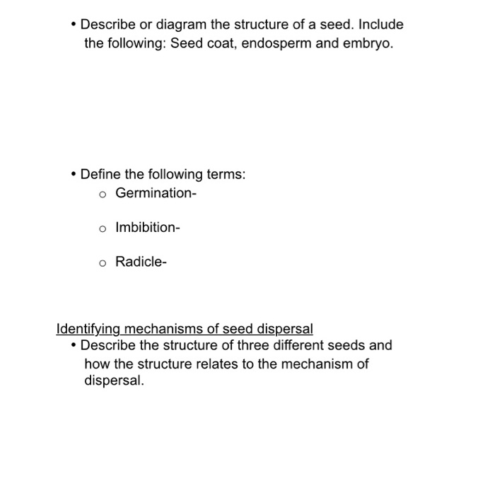 Solved Describe or diagram the structure of a seed. Include | Chegg.com