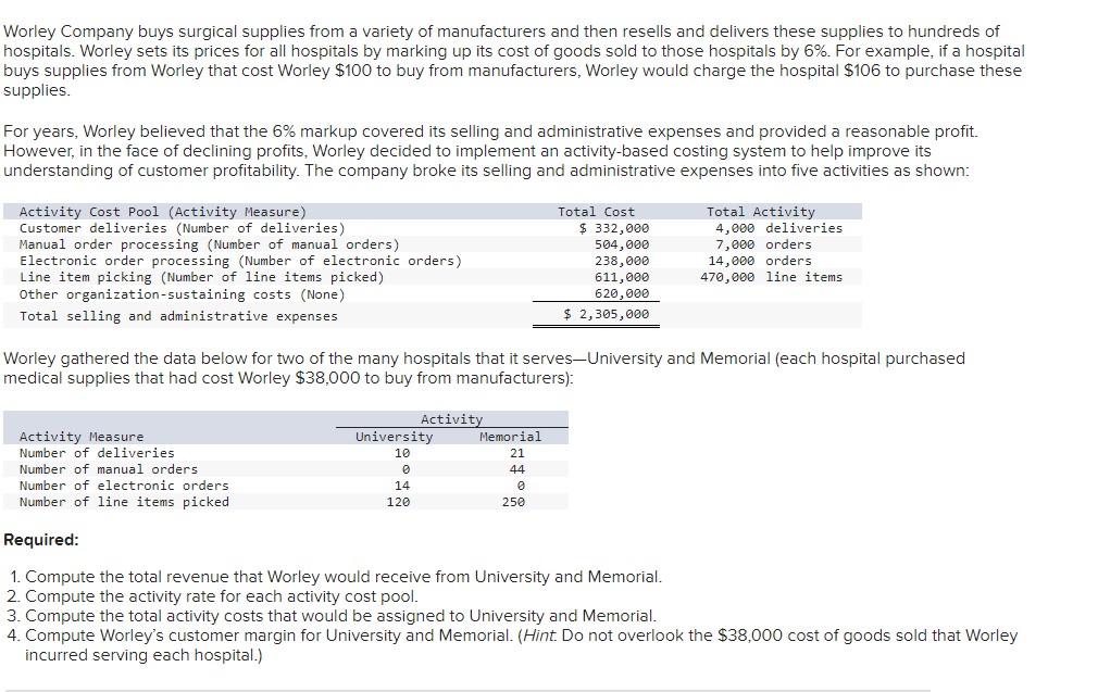 Solved Worley Company buys surgical supplies from a variety | Chegg.com