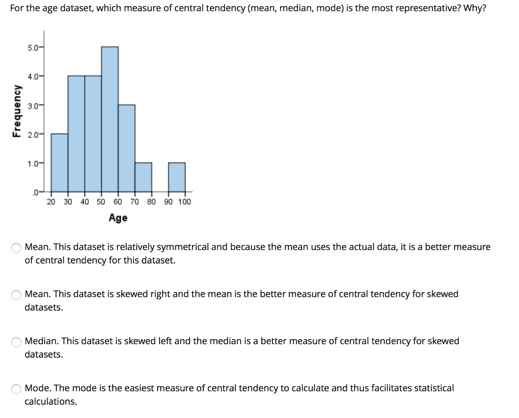 Solved How to tell which measure of Central Tendency is the | Chegg.com