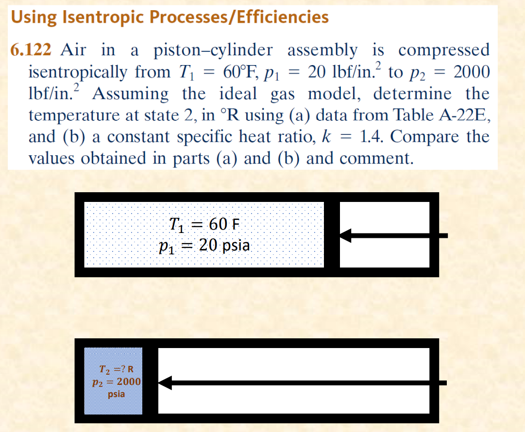Solved Using Isentropic Processes/Efficiencies 6.122 Air in