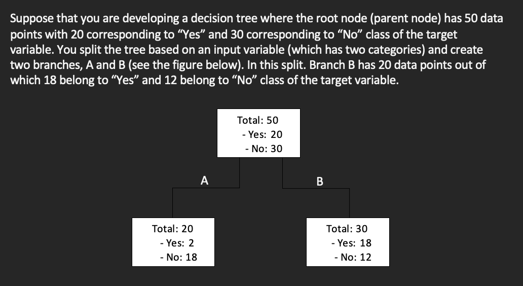 Solved Suppose that you are developing a decision tree where | Chegg.com
