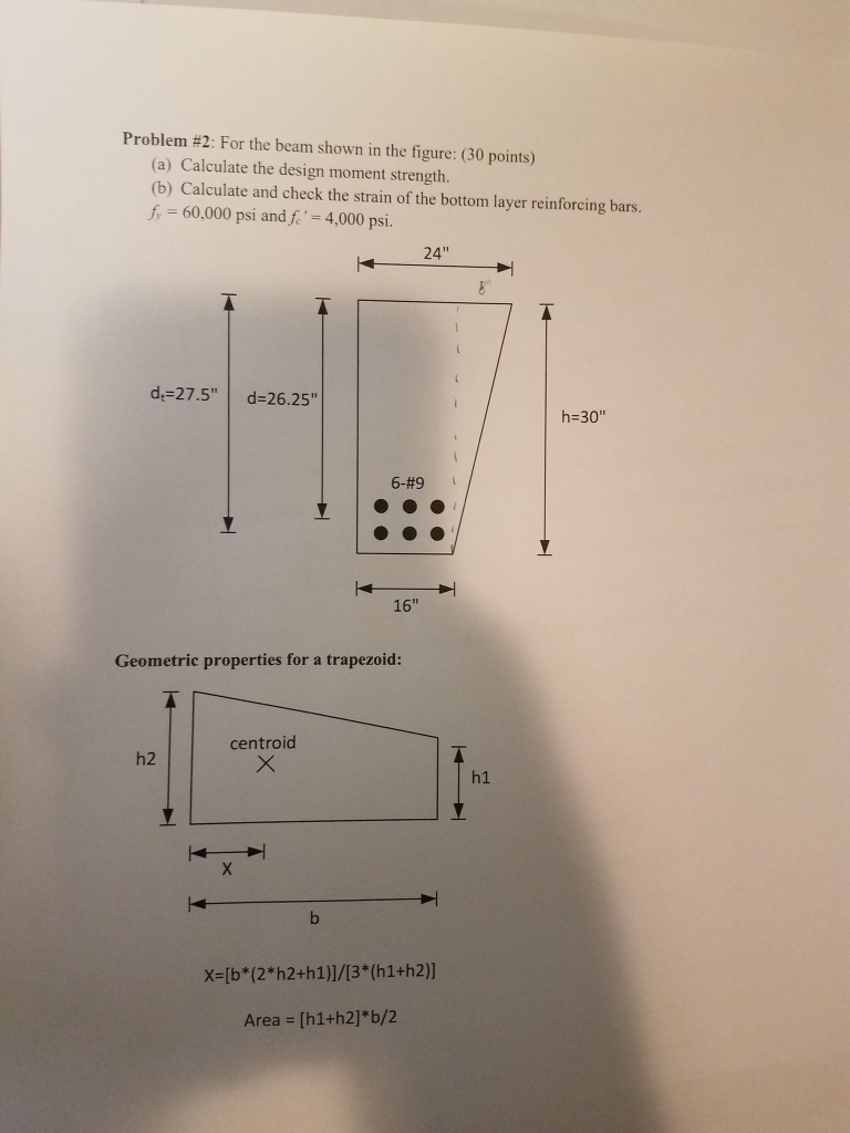 Solved Problem #2: For the beam shown in the figure: (30 | Chegg.com