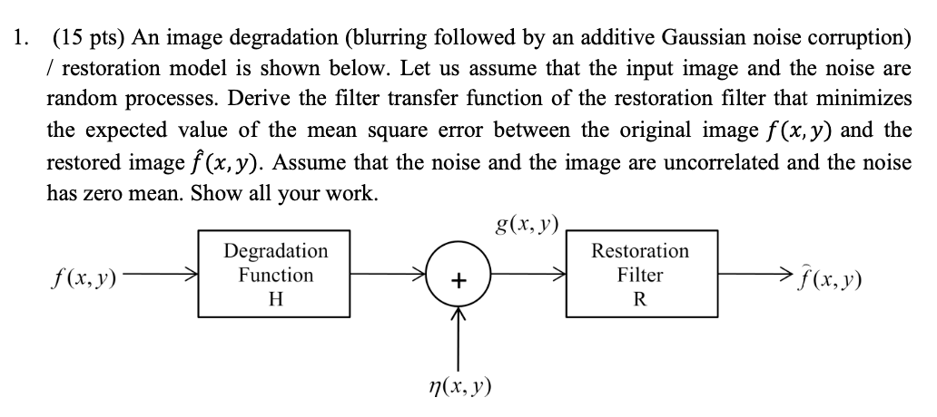 Solved 1. (15 pts) An image degradation (blurring followed | Chegg.com